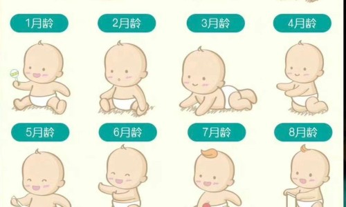 什么可预防婴儿吃手网 :分享如何防止宝宝吃奶咬人-预防婴儿吃手的正确措施是什么知识