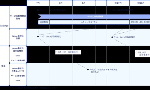 怎么防止婴儿吃手指抓破鼻子呢-什么可预防婴儿吃手网 :分享如何防止宝宝吃奶咬人-预防婴儿吃手的正确措施是什么知识