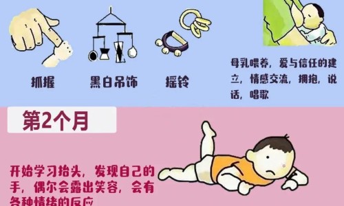 什么可预防婴儿吃手网 :分享如何防止宝宝吃奶咬人-预防婴儿吃手的正确措施是什么知识